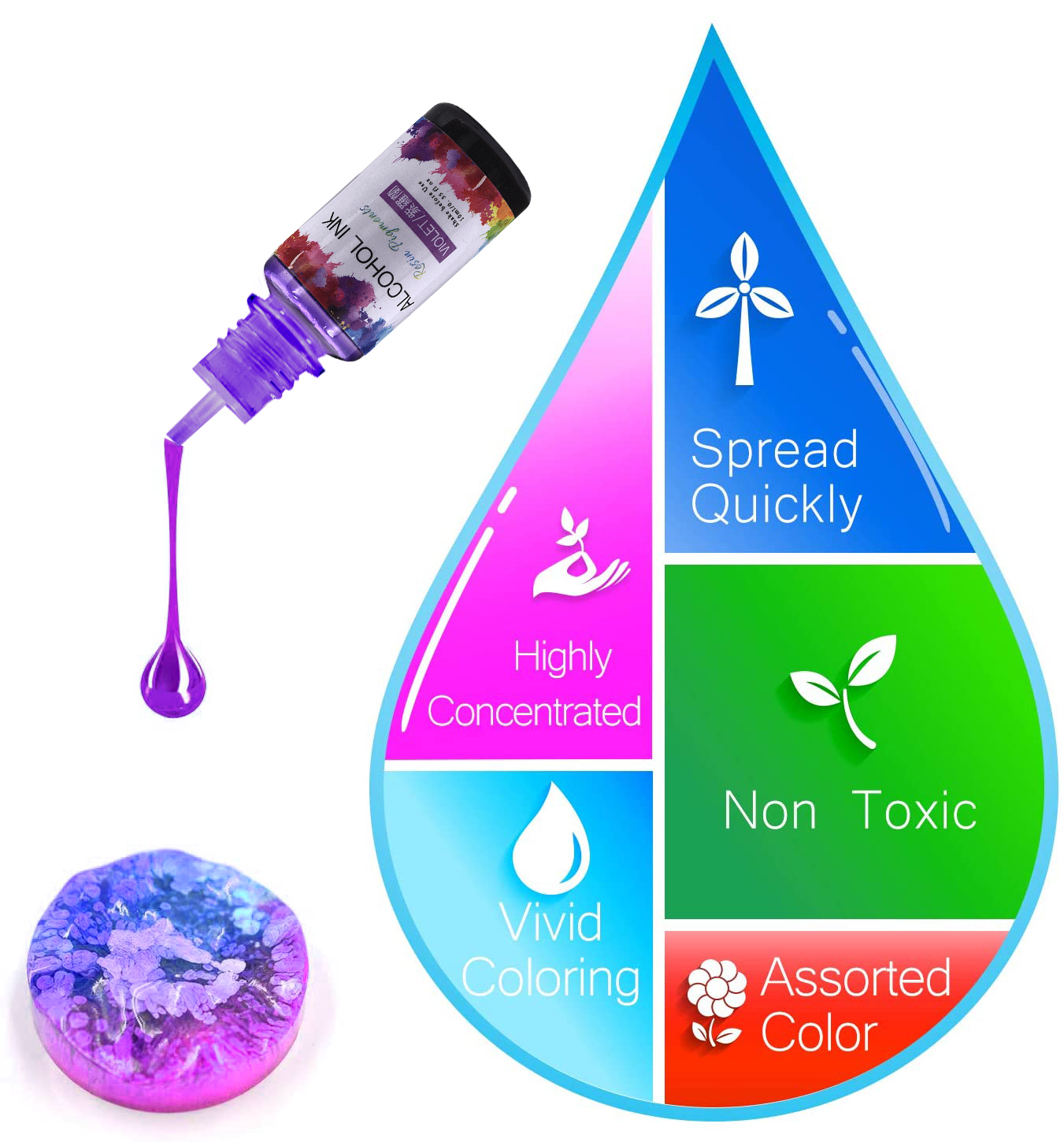 10ml Art Ink Alcohol Resin Pig - Resin Dye Alcohol ulasan dan harga